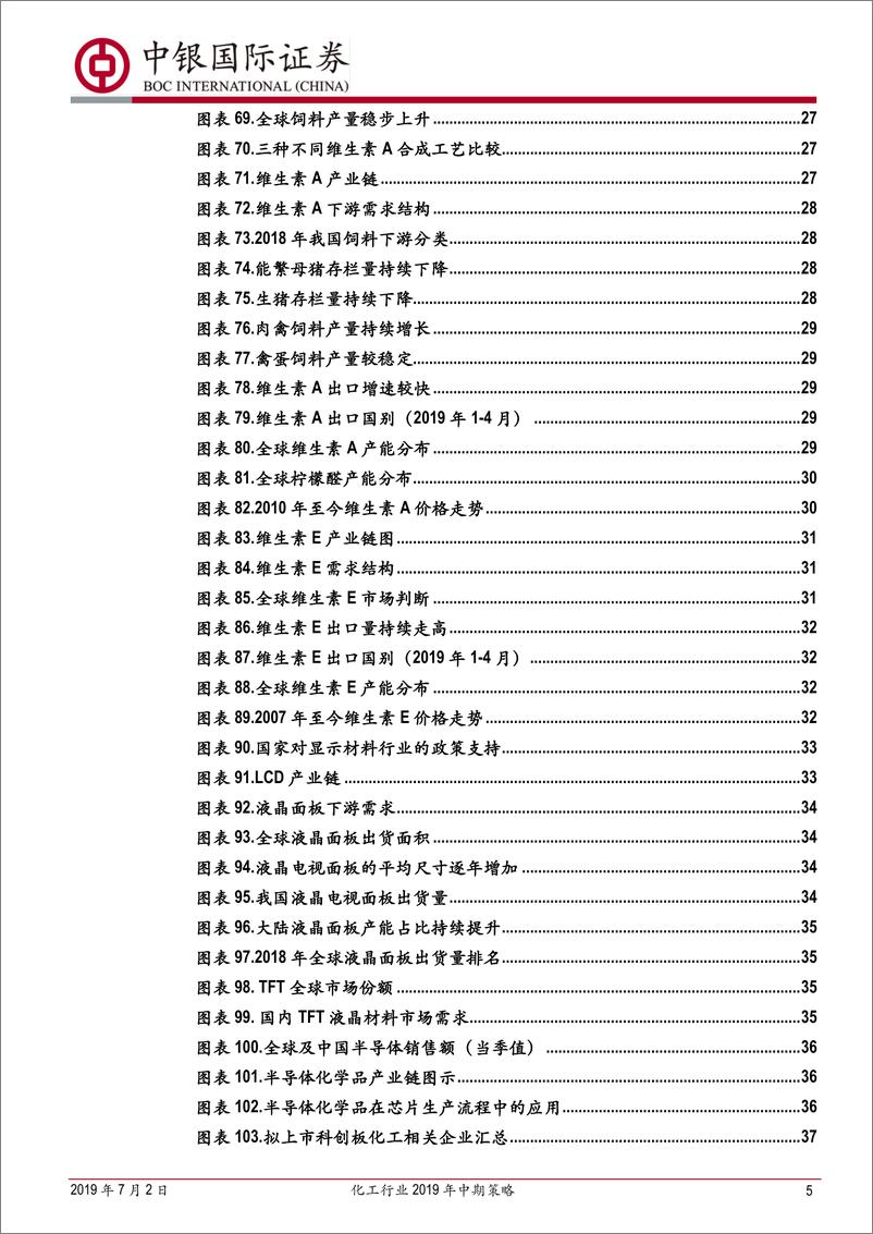 《化工行业2019年中期策略：景气回落集中度提升，聚焦龙头与确定性-20190702-中银国际-52页》 - 第6页预览图