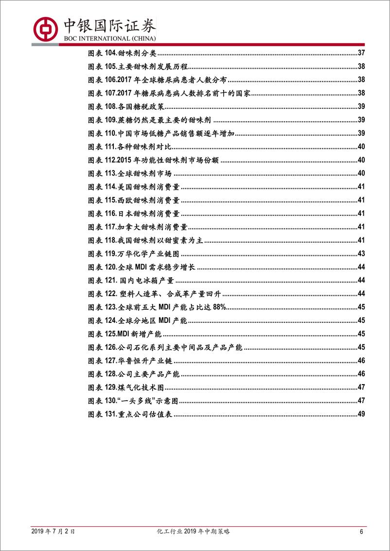 《化工行业2019年中期策略：景气回落集中度提升，聚焦龙头与确定性-20190702-中银国际-52页》 - 第7页预览图