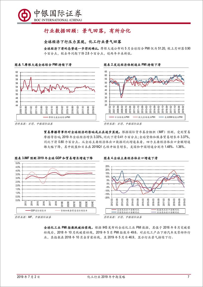 《化工行业2019年中期策略：景气回落集中度提升，聚焦龙头与确定性-20190702-中银国际-52页》 - 第8页预览图