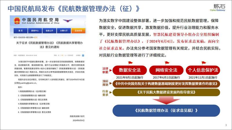 《图解中国民航局民航数据管理与共享管理办法（征求意见稿）-炼石-2024.6-104页》 - 第3页预览图