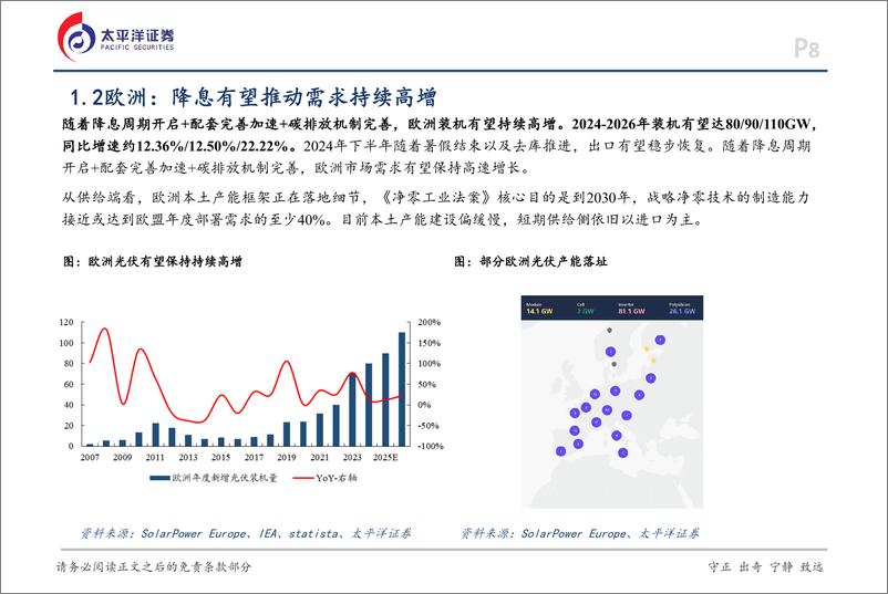 《光伏行业2025年行业策略_新市场_新技术开启新一轮向上周期》 - 第8页预览图