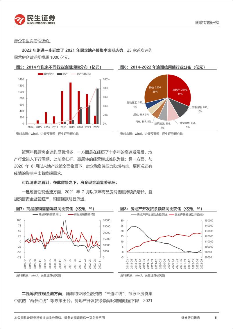 《债券违约研究系列：2022，违约有何新特征？-20230108-民生证券-17页》 - 第6页预览图