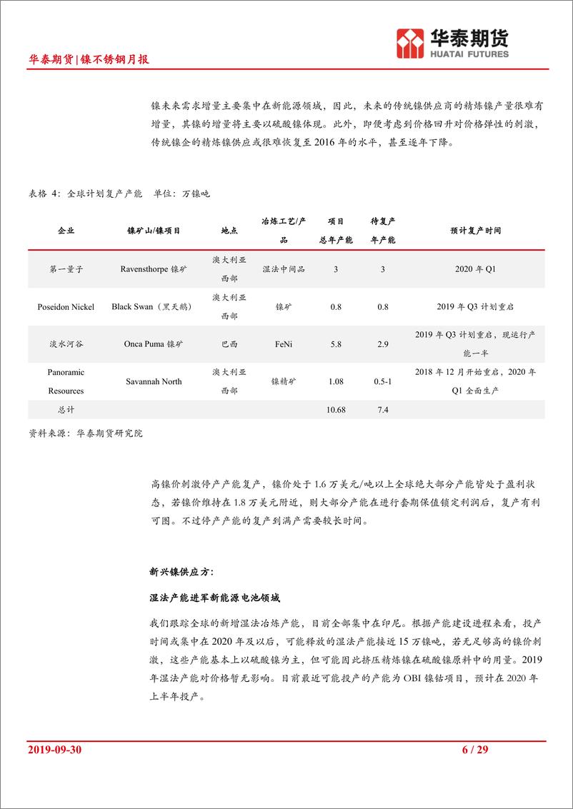 《镍不锈钢季报：四季度镍价高位震荡为主-20190930-华泰期货-29页》 - 第7页预览图