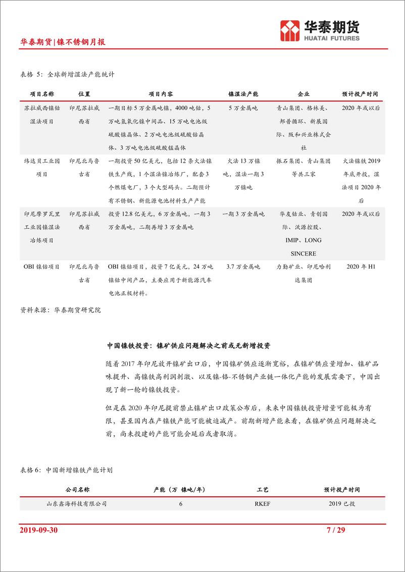 《镍不锈钢季报：四季度镍价高位震荡为主-20190930-华泰期货-29页》 - 第8页预览图