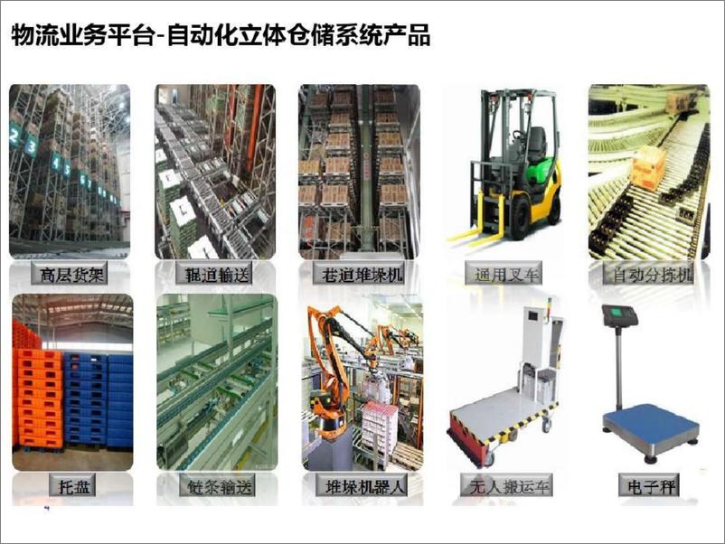 《互联网 智慧港口自动化建设方案》 - 第4页预览图