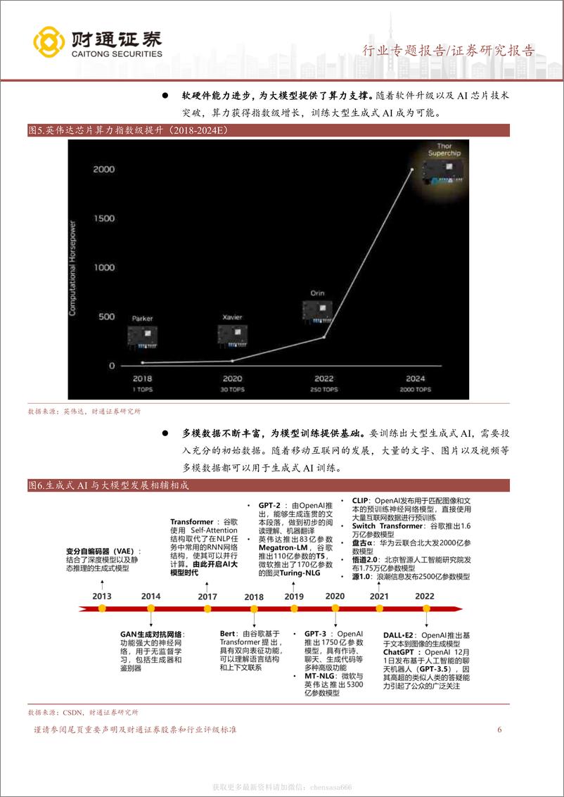 《计算机行业专题报告：ChatGPT系列之二：全球商业化落地加速，新一轮算力储备开启-230212》 - 第6页预览图