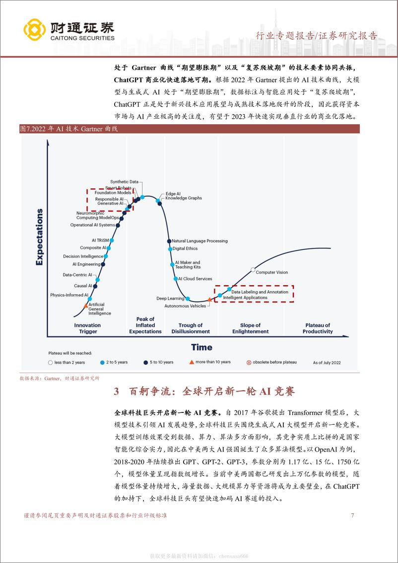 《计算机行业专题报告：ChatGPT系列之二：全球商业化落地加速，新一轮算力储备开启-230212》 - 第7页预览图