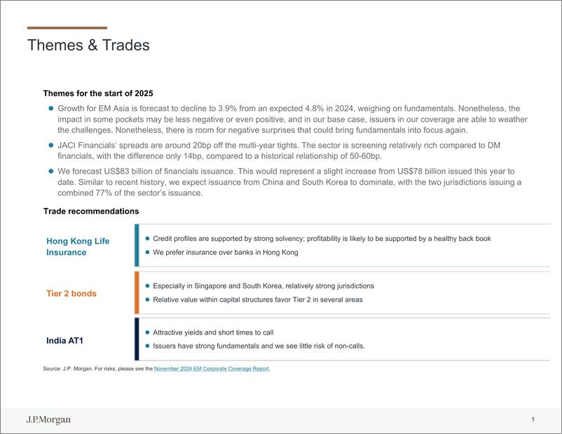 《JPMorgan Econ  FI-EM Asia Financials 2025 Outlook Presentation-112644413》 - 第2页预览图