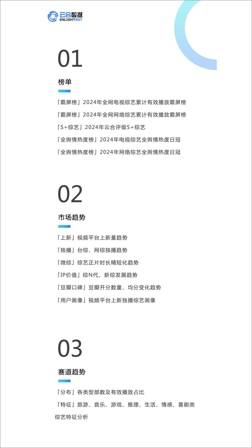 《云合数据_2024年综艺网播年度观察报告》 - 第3页预览图