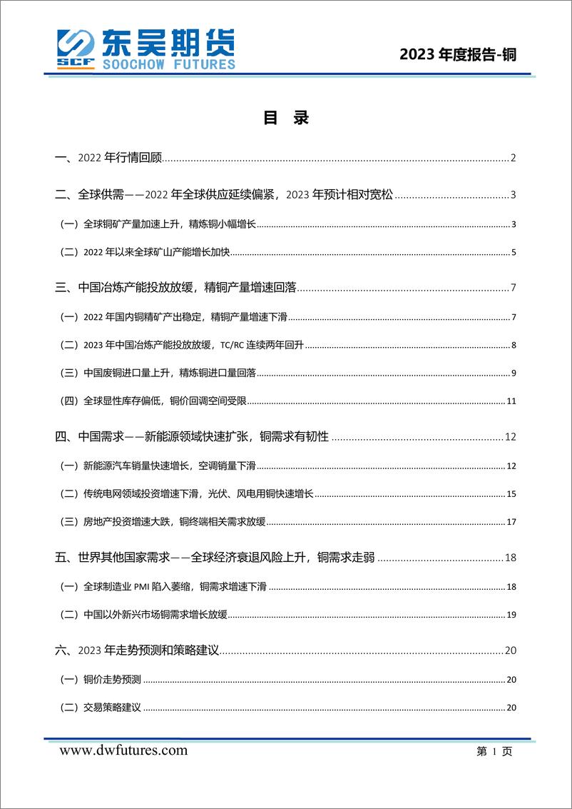 《2023年度铜期货投资策略报告：消费新旧、内外动能交替，铜价宽幅震荡-20221227-东吴期货-22页》 - 第3页预览图