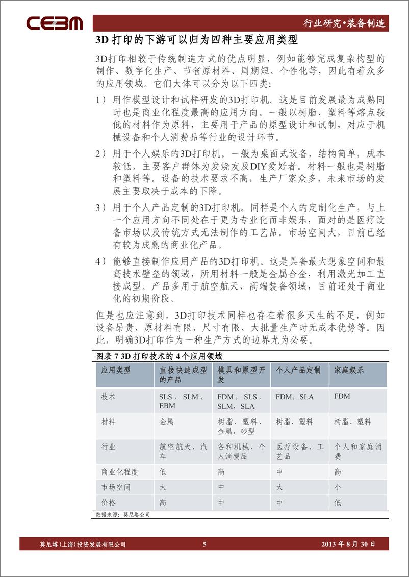 《莫尼塔-装备制造：3D打印四类应用逐渐铺开-金属增材制造步入成长期》 - 第5页预览图