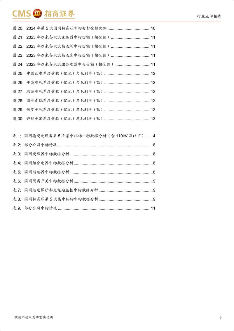 《电力设备行业系列报告(32)：国网输变电设备2024年第五批特高压2024年第五批中标公示点评-241110-招商证券-15页》 - 第3页预览图