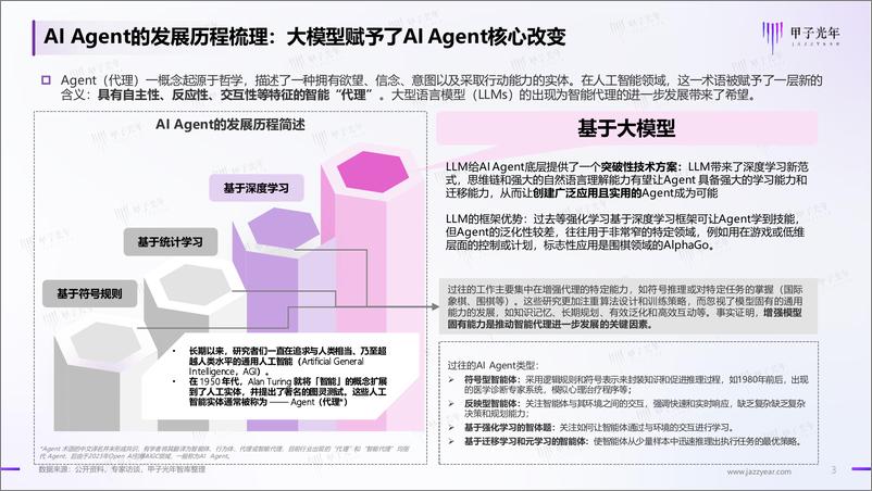 《2024中国AI Agent行业研究报告-甲子光年-2024.4-60页》 - 第3页预览图