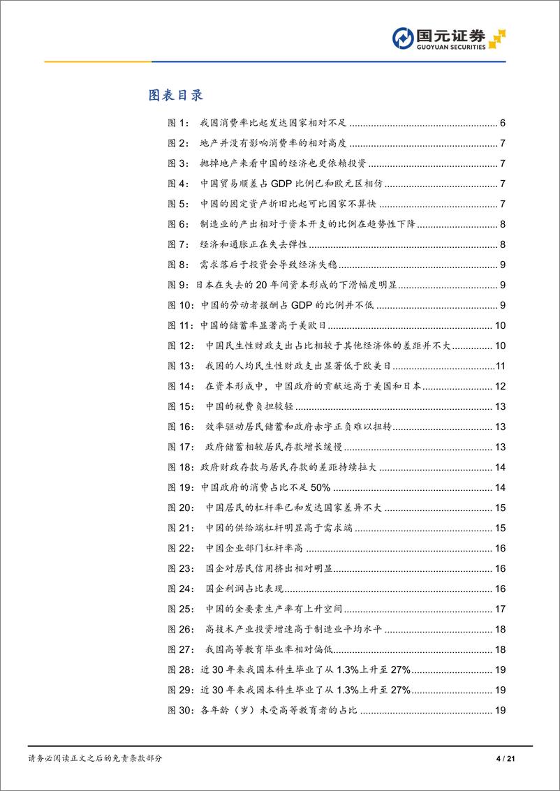 《事缓则圆：把脉中国经济-20240208-国元证券- 21页》 - 第4页预览图