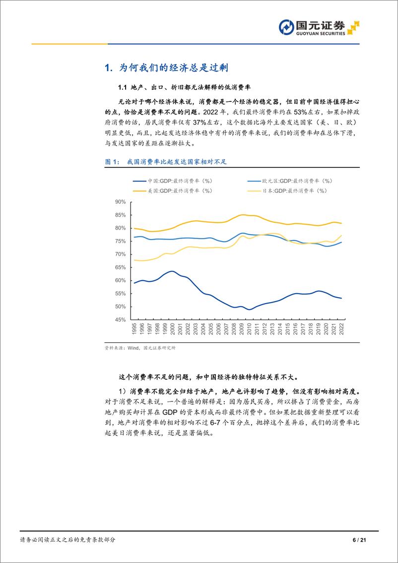 《事缓则圆：把脉中国经济-20240208-国元证券- 21页》 - 第6页预览图