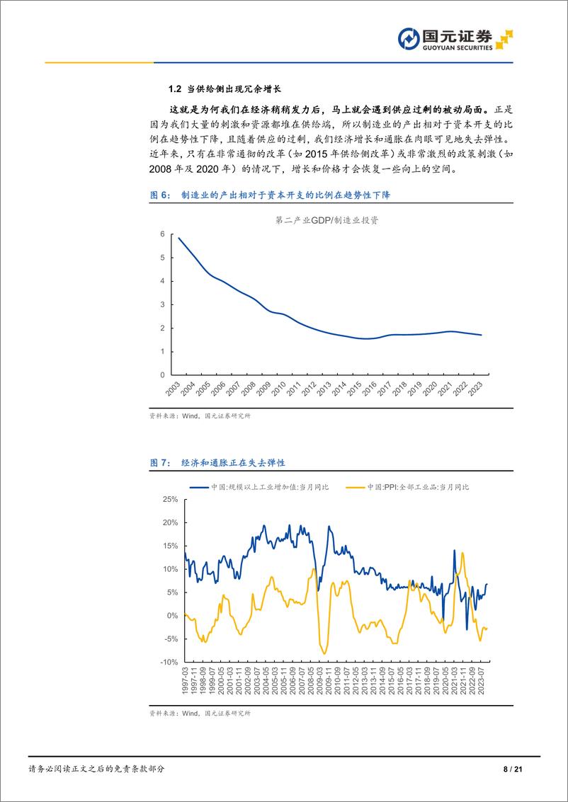 《事缓则圆：把脉中国经济-20240208-国元证券- 21页》 - 第8页预览图