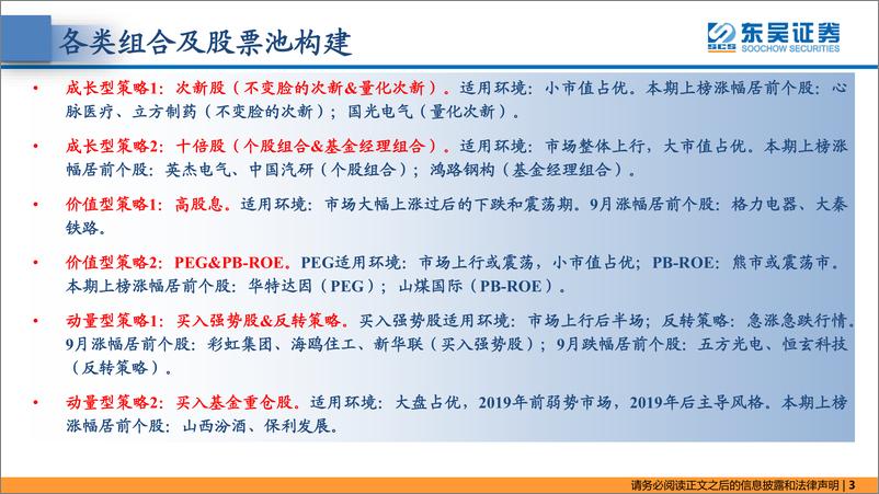 《东吴策略·掘金组合月报：高股息连续两个月跑赢-20221010-东吴证券-42页》 - 第4页预览图