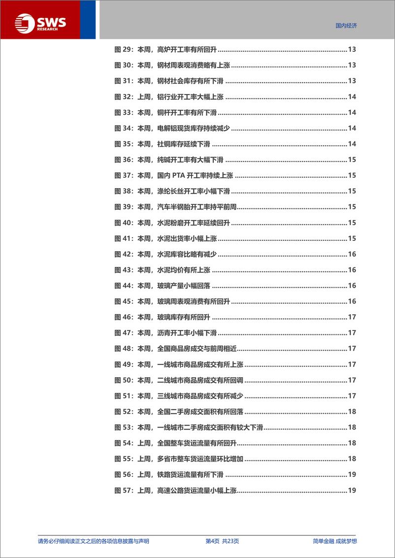 《“产业突围”系列专题之二：制造业投资结构“大分化”-240909-申万宏源-23页》 - 第4页预览图