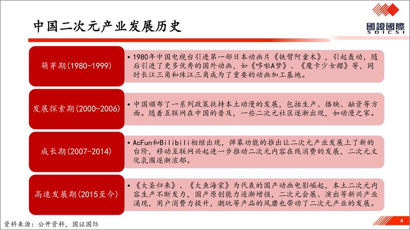 《国证国际证券-消费行业策略_探究谷子经济背后的投资价值》 - 第4页预览图