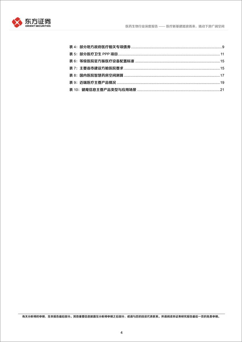 《医药生物行业：医疗新基建踏浪而来，撬动下游广阔空间-20220814-东方证券-27页》 - 第5页预览图