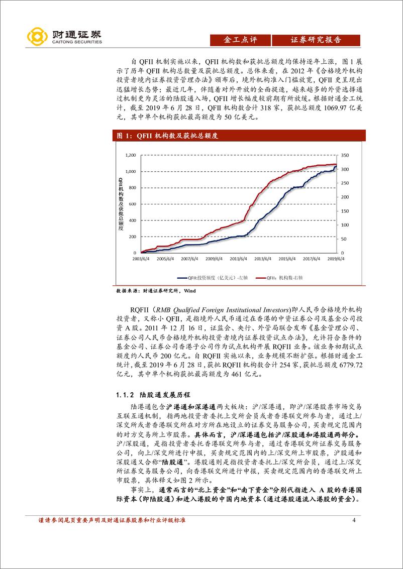 《“拾穗”多因子系列报告（第15期）：是聪明钱吗？探析外资持股的风格偏好-20190716-财通证券-20页》 - 第5页预览图