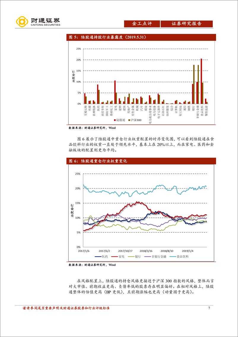 《“拾穗”多因子系列报告（第15期）：是聪明钱吗？探析外资持股的风格偏好-20190716-财通证券-20页》 - 第8页预览图