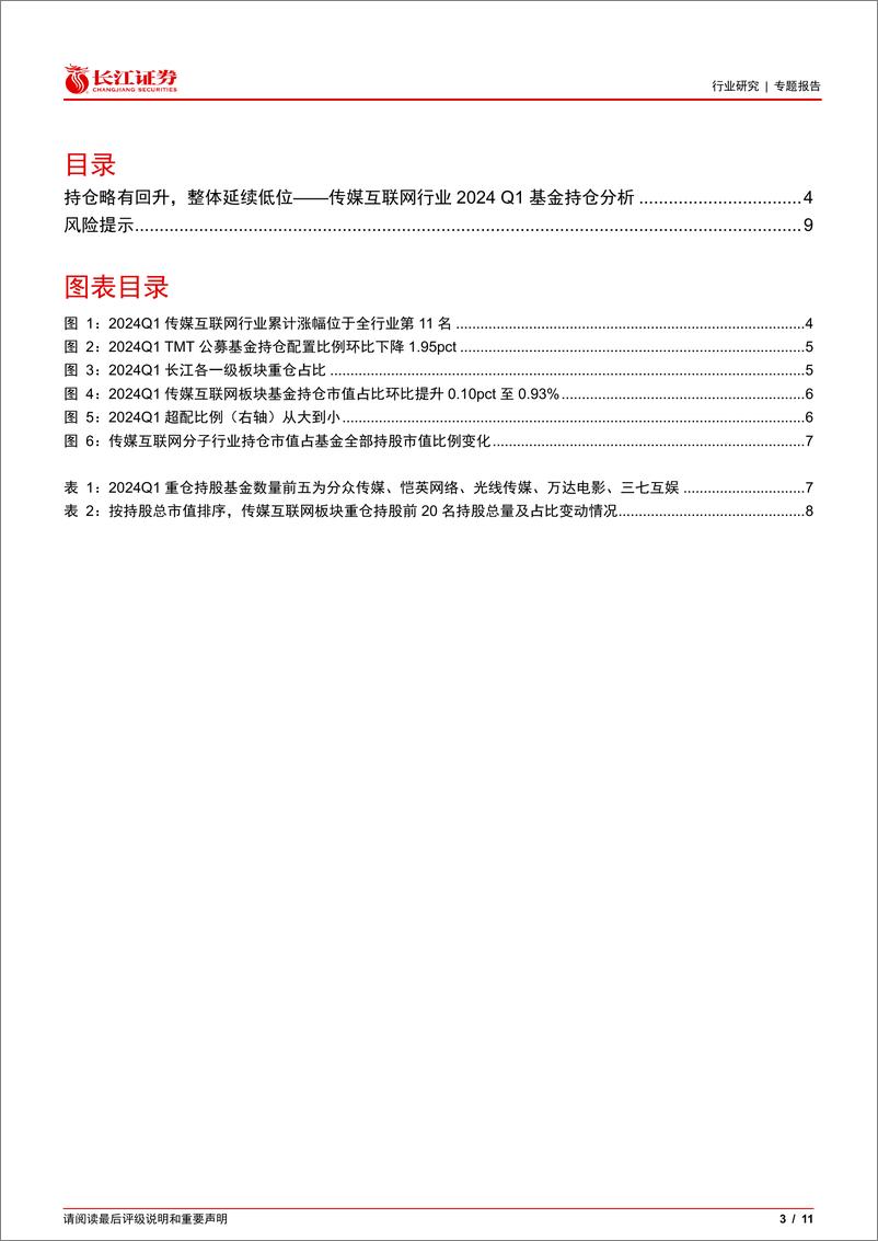 《传媒互联网行业2024Q1基金持仓分析：持仓略有回升，整体延续低位-240425-长江证券-11页》 - 第3页预览图