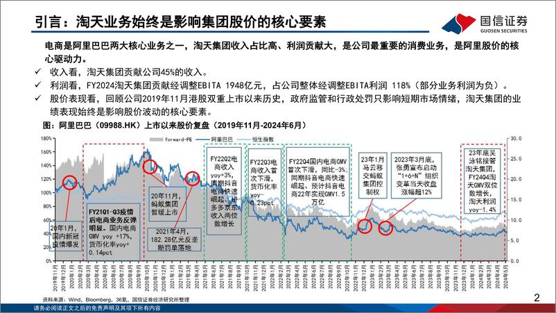 《阿里巴巴-SW(09988.HK)电商深度研究系列五：外部竞争趋缓，88VIP和全站推广有望带动主站可持续增长-240726-国信证券-47页》 - 第2页预览图