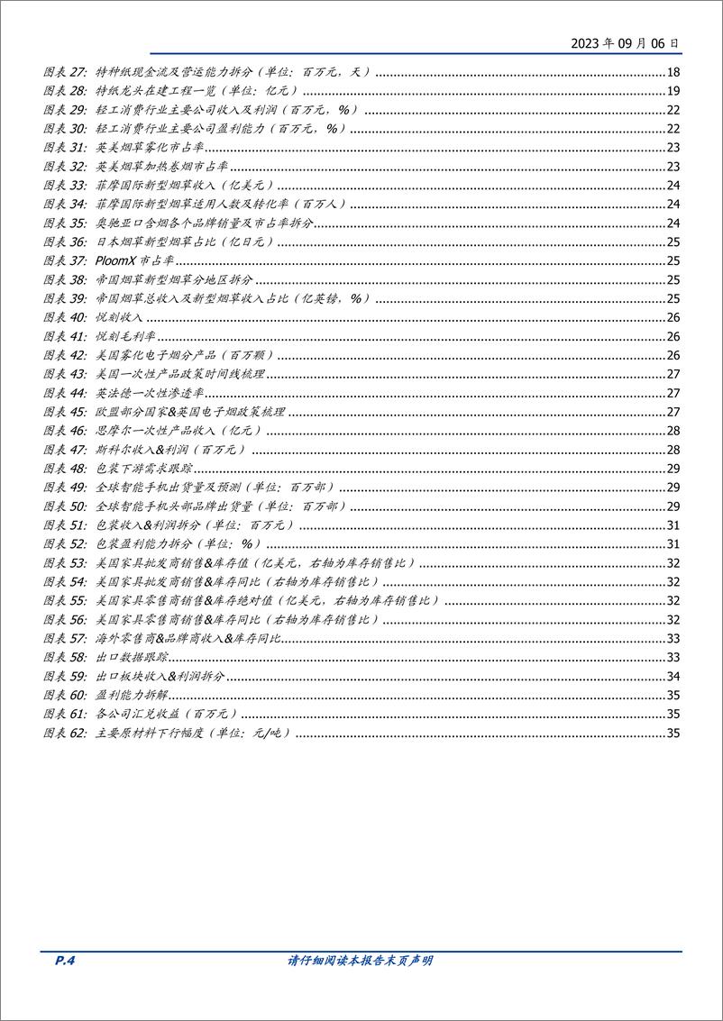 《轻工制造行业2023Q2综述：复苏为主方向，分化为主旋律-20230906-国盛证券-38页》 - 第5页预览图