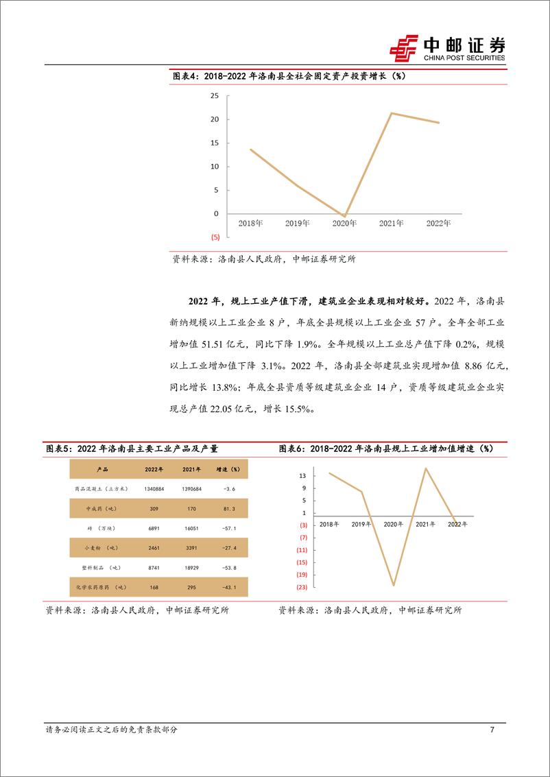 《中邮证券-区域经济研究报告_陕西洛南_中国核桃之乡_钼产资源大县》 - 第7页预览图