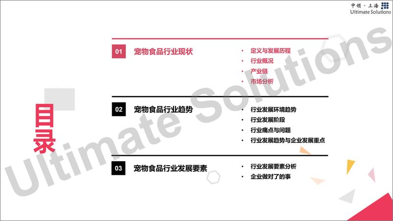 《中领智库：2022年宠物食品行业研究报告》 - 第2页预览图