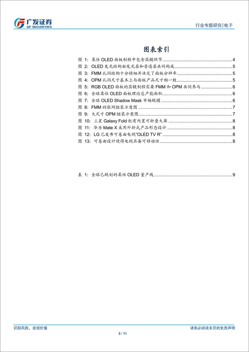 《电子行业折叠屏系列报告之四：OLEShadoMask，蒸镀环节核心工具，国内配套产业链迎来发展窗口期-20190319-广发证券-11页》 - 第4页预览图