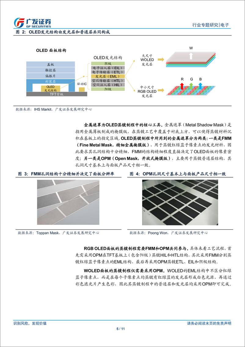 《电子行业折叠屏系列报告之四：OLEShadoMask，蒸镀环节核心工具，国内配套产业链迎来发展窗口期-20190319-广发证券-11页》 - 第6页预览图