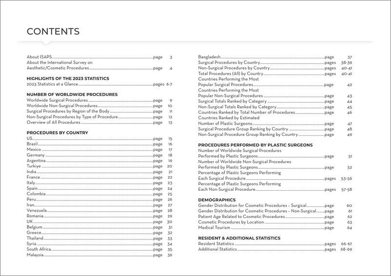 《国际美容整形外科学会_2023年度全球美容整形手术年度调查报告_英文版_》 - 第2页预览图