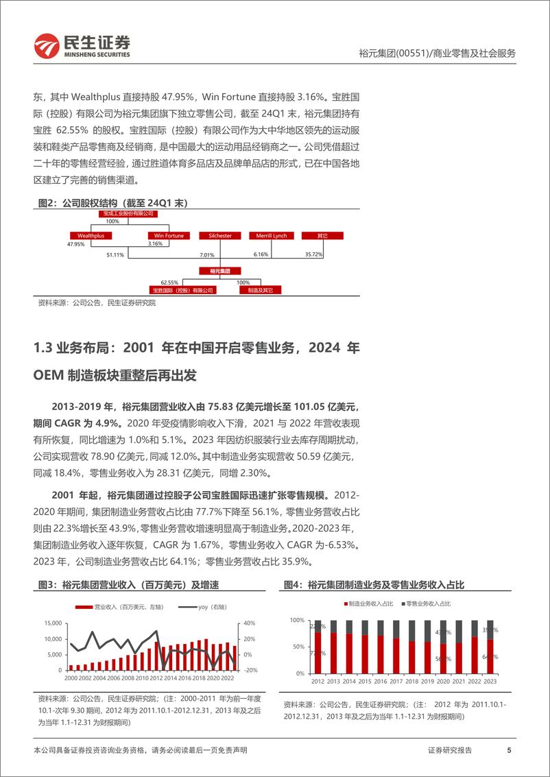 《民生证券-裕元集团-0551.HK-深度报告：行业至暗时刻已过，公司聚焦制造业务经营改善显著》 - 第5页预览图