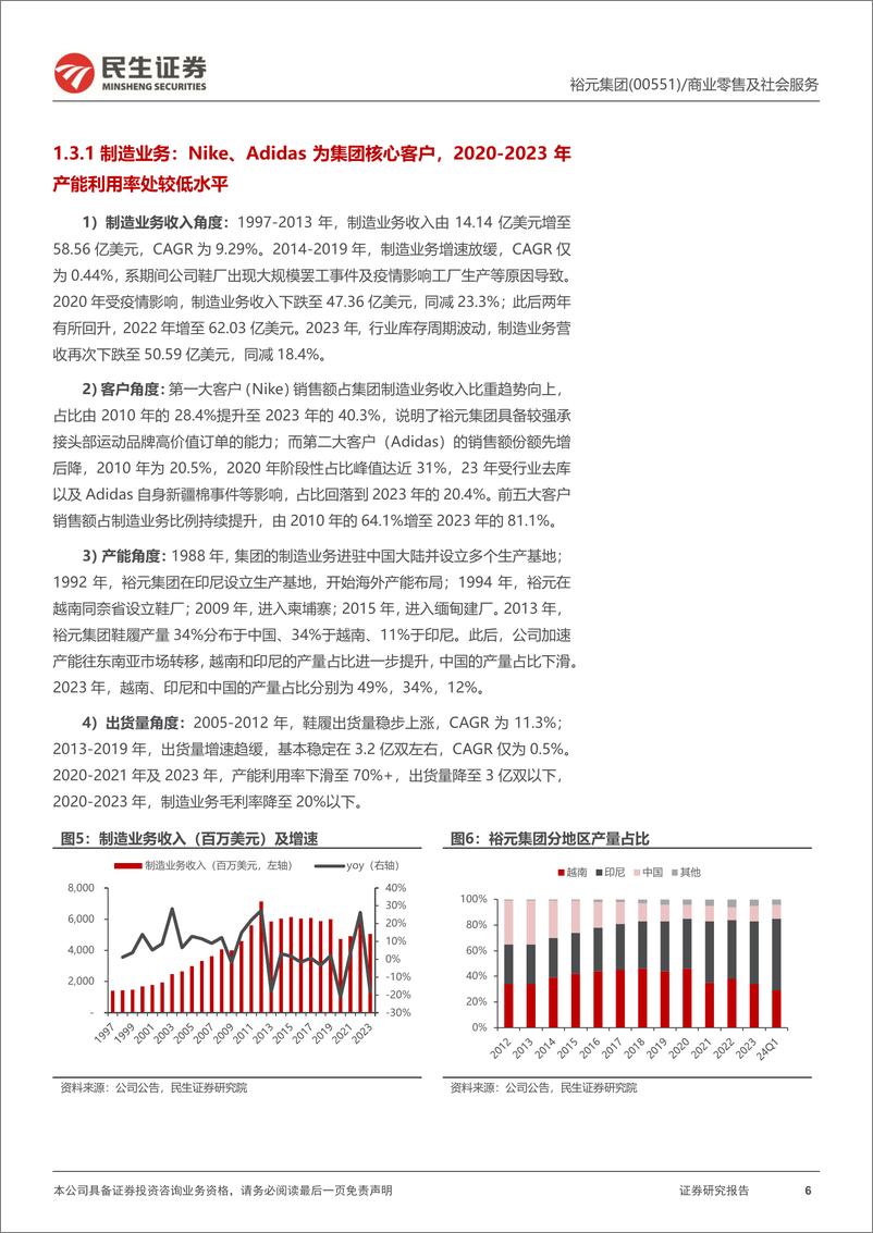 《民生证券-裕元集团-0551.HK-深度报告：行业至暗时刻已过，公司聚焦制造业务经营改善显著》 - 第6页预览图