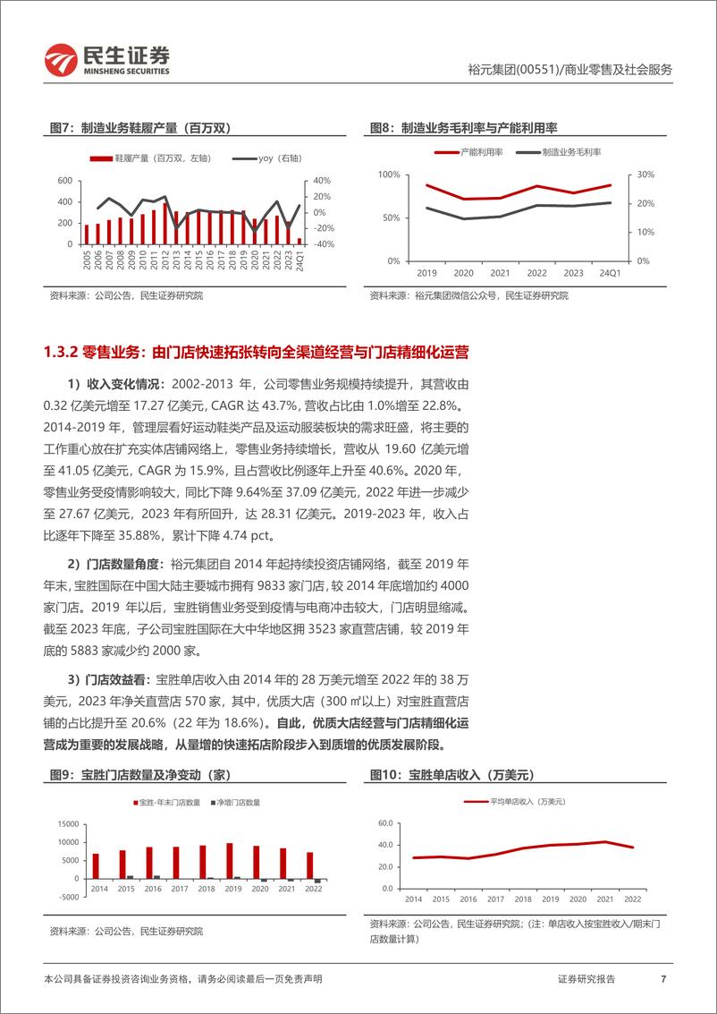 《民生证券-裕元集团-0551.HK-深度报告：行业至暗时刻已过，公司聚焦制造业务经营改善显著》 - 第7页预览图