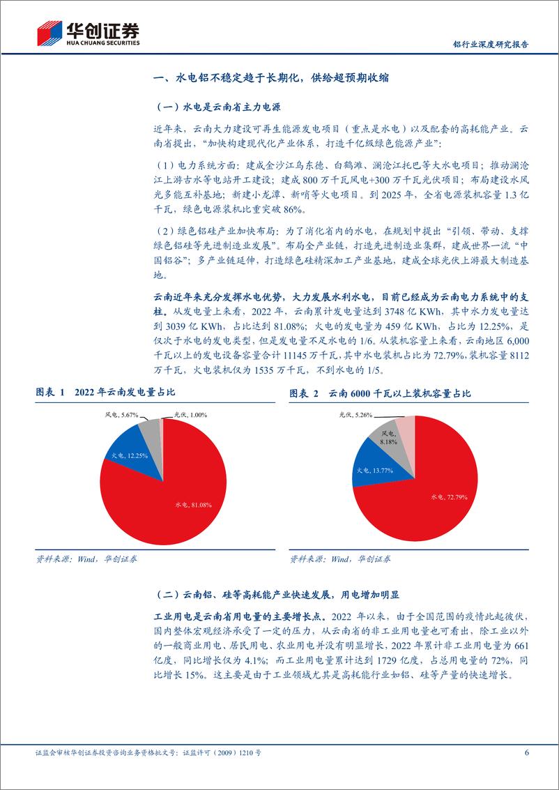 《铝行业深度研究报告：供给刚性叠加需求复苏，全年看好电解铝行情-20230228-华创证券-30页》 - 第7页预览图