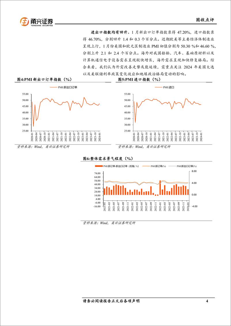 《1月PMI数据点评：经济平稳复苏-20240220-甬兴证券-10页》 - 第4页预览图