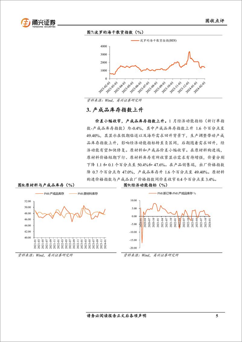 《1月PMI数据点评：经济平稳复苏-20240220-甬兴证券-10页》 - 第5页预览图