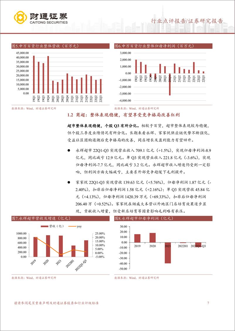 《零售行业三季报总结：底部推荐，困境反转，估值修复-20221106-财通证券-21页》 - 第8页预览图