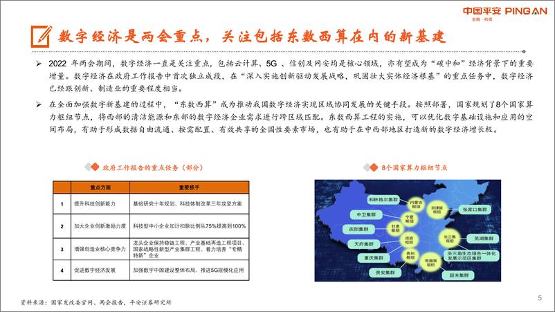 《2022行业供需依旧紧张，半导体景气度持续向好》 - 第5页预览图