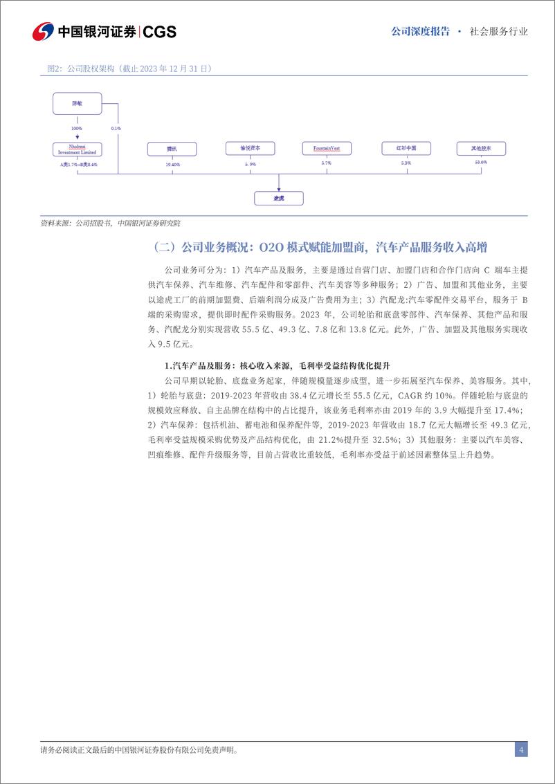 《中国银河-途虎-W-09690.HK-深度报告_国内汽车后市场龙头_受益理性消费趋势》 - 第4页预览图