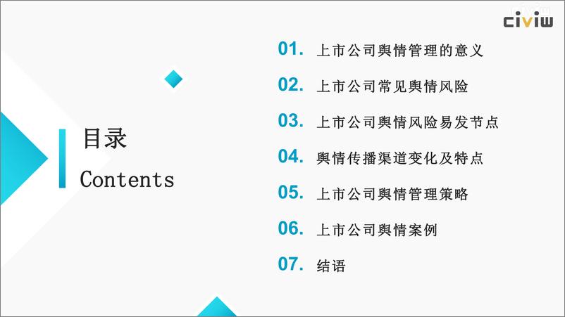 《识微科技：上市公司舆情管理预案报告》 - 第2页预览图