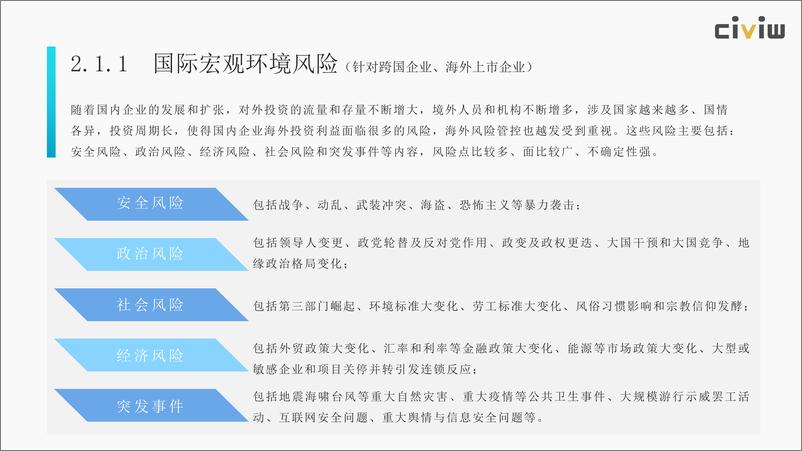 《识微科技：上市公司舆情管理预案报告》 - 第8页预览图