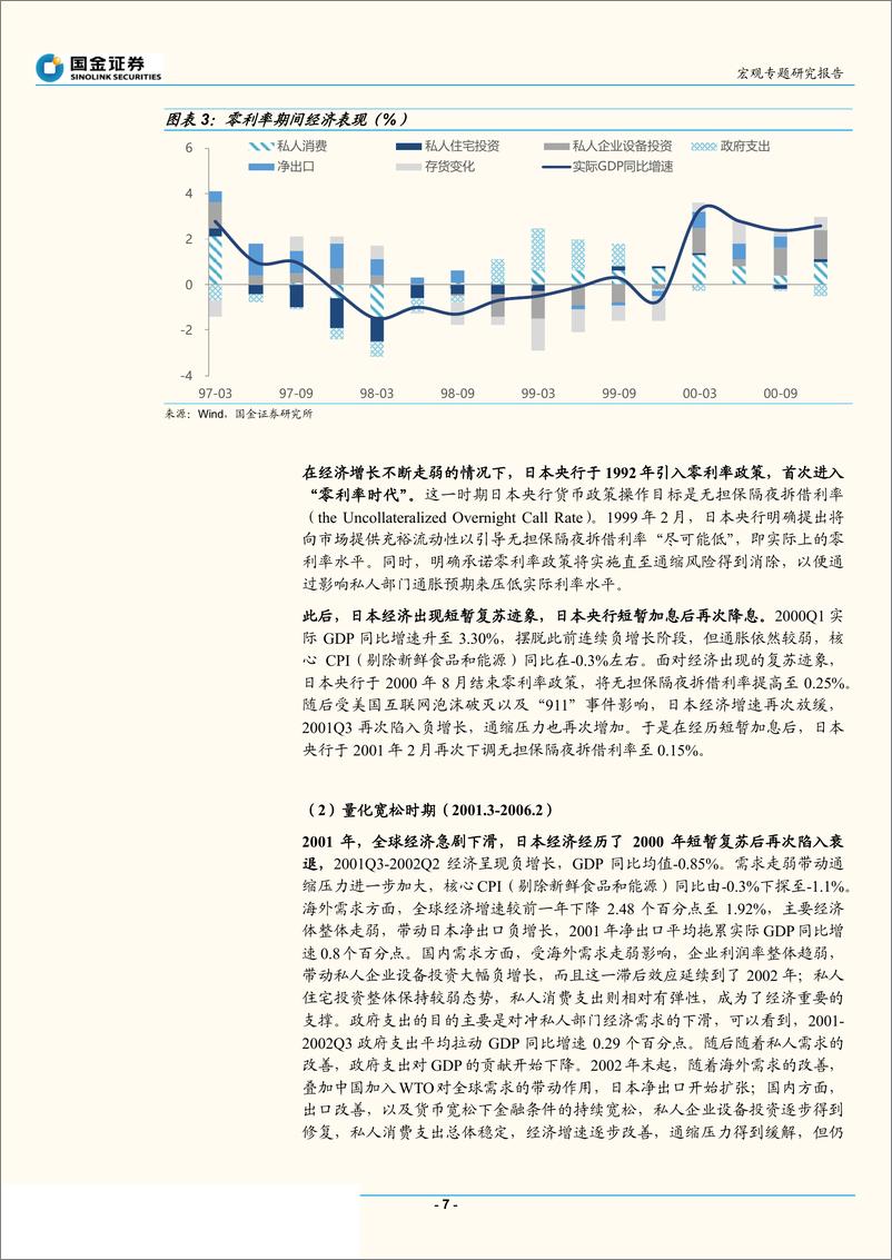 《货币政策系列专题之二：日本货币政策二十年，“异次元”宽松之路-20190508-国金证券-26页》 - 第8页预览图