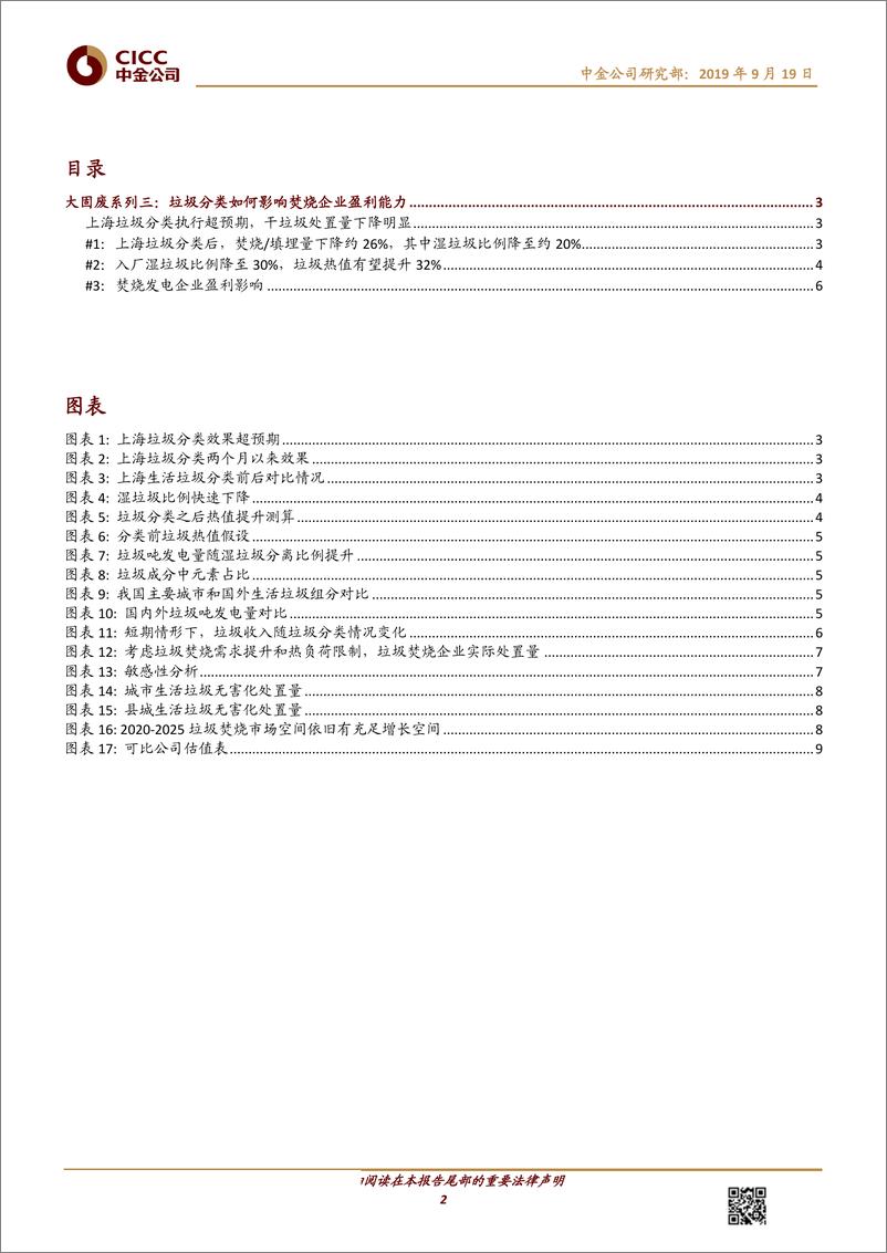 《节能环保行业大固废系列三：垃圾分类如何影响焚烧企业盈利能力-20190919-中金公司-12页》 - 第3页预览图