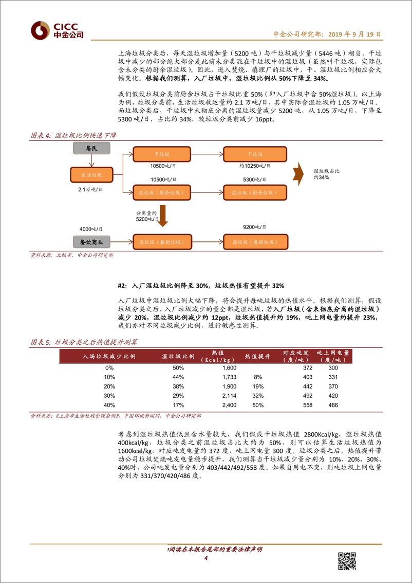 《节能环保行业大固废系列三：垃圾分类如何影响焚烧企业盈利能力-20190919-中金公司-12页》 - 第5页预览图