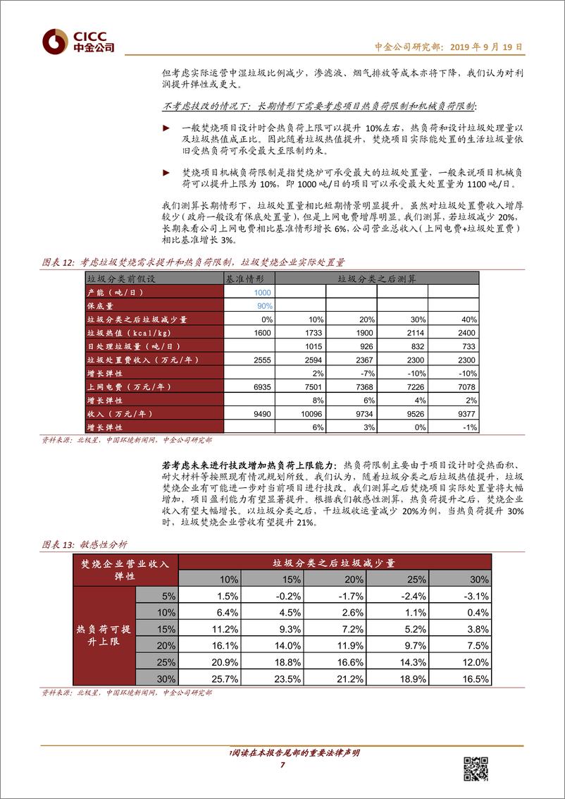 《节能环保行业大固废系列三：垃圾分类如何影响焚烧企业盈利能力-20190919-中金公司-12页》 - 第8页预览图