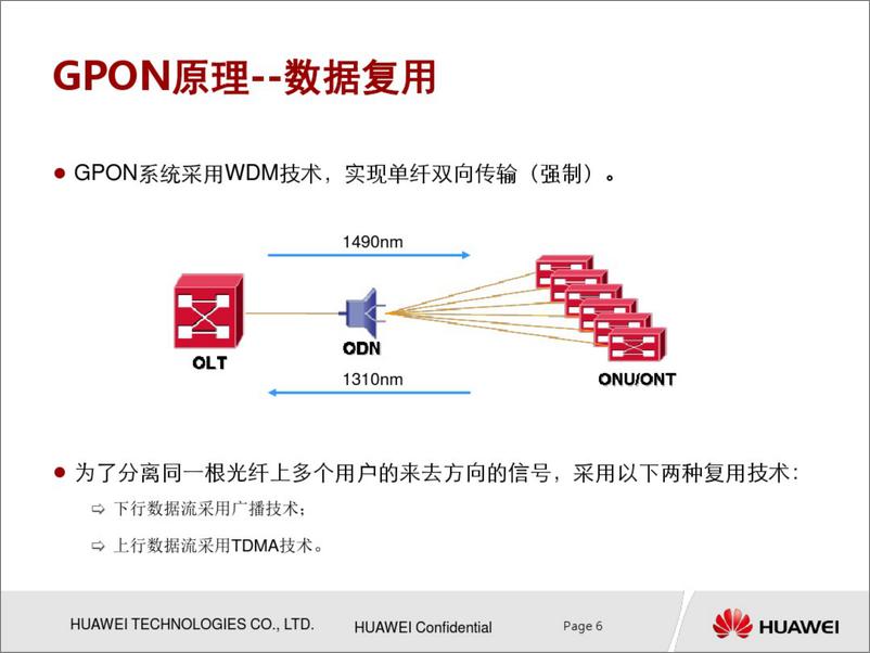 《华为GPON最新培训教程》 - 第7页预览图